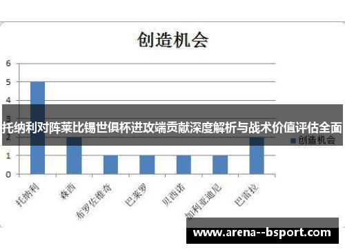 托纳利对阵莱比锡世俱杯进攻端贡献深度解析与战术价值评估全面 托纳利对阵莱比锡世俱杯进攻端贡献深度解析与战术价值评估全面