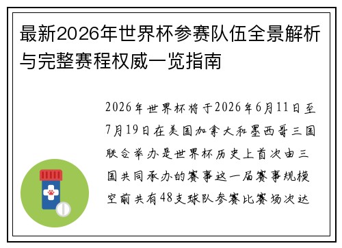 最新2026年世界杯参赛队伍全景解析与完整赛程权威一览指南 最新2026年世界杯参赛队伍全景解析与完整赛程权威一览指南