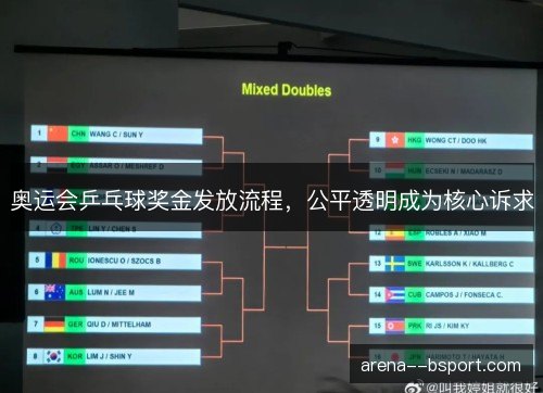 奥运会乒乓球奖金发放流程，公平透明成为核心诉求