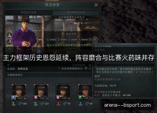 主力框架历史恩怨延续,阵容磨合与比赛火药味并存 主力框架历史恩怨延续,阵容磨合与比赛火药味并存